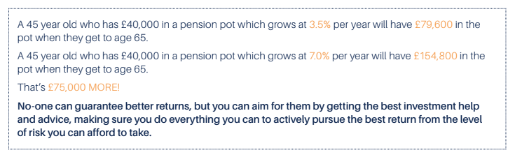pension pots chart