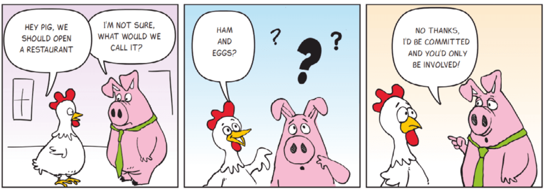 Pig and Chicken retirement spending fable