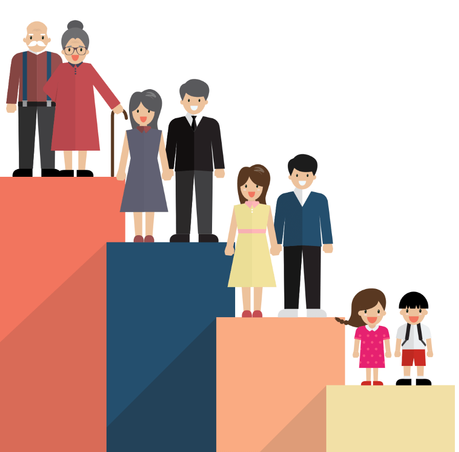 gifts in wills to family