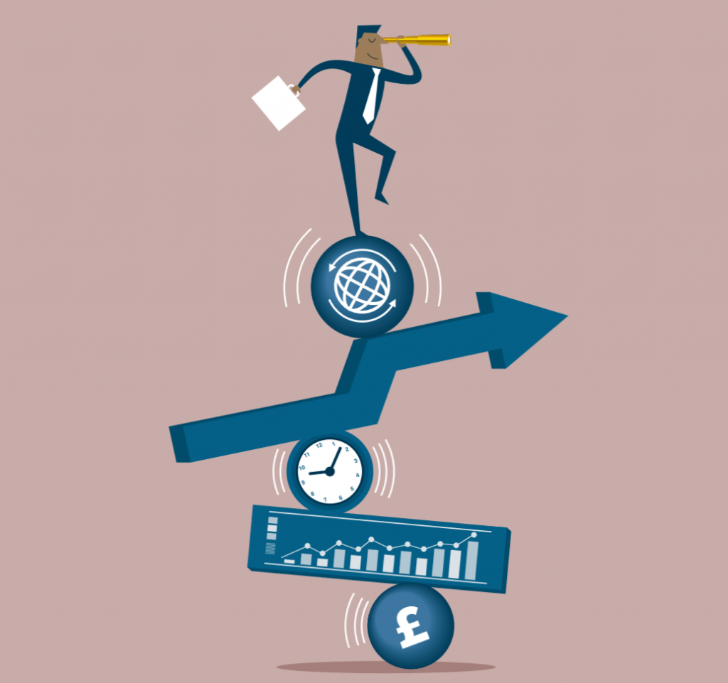 asset performance and falling prices