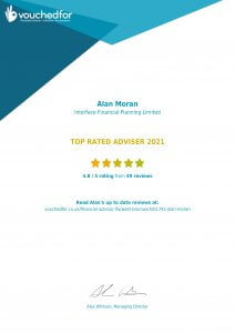 Top Rated Financial Adviser Certificate