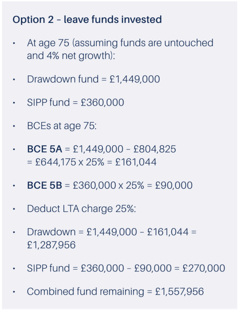 example leaving funds invested example leaving funds invested