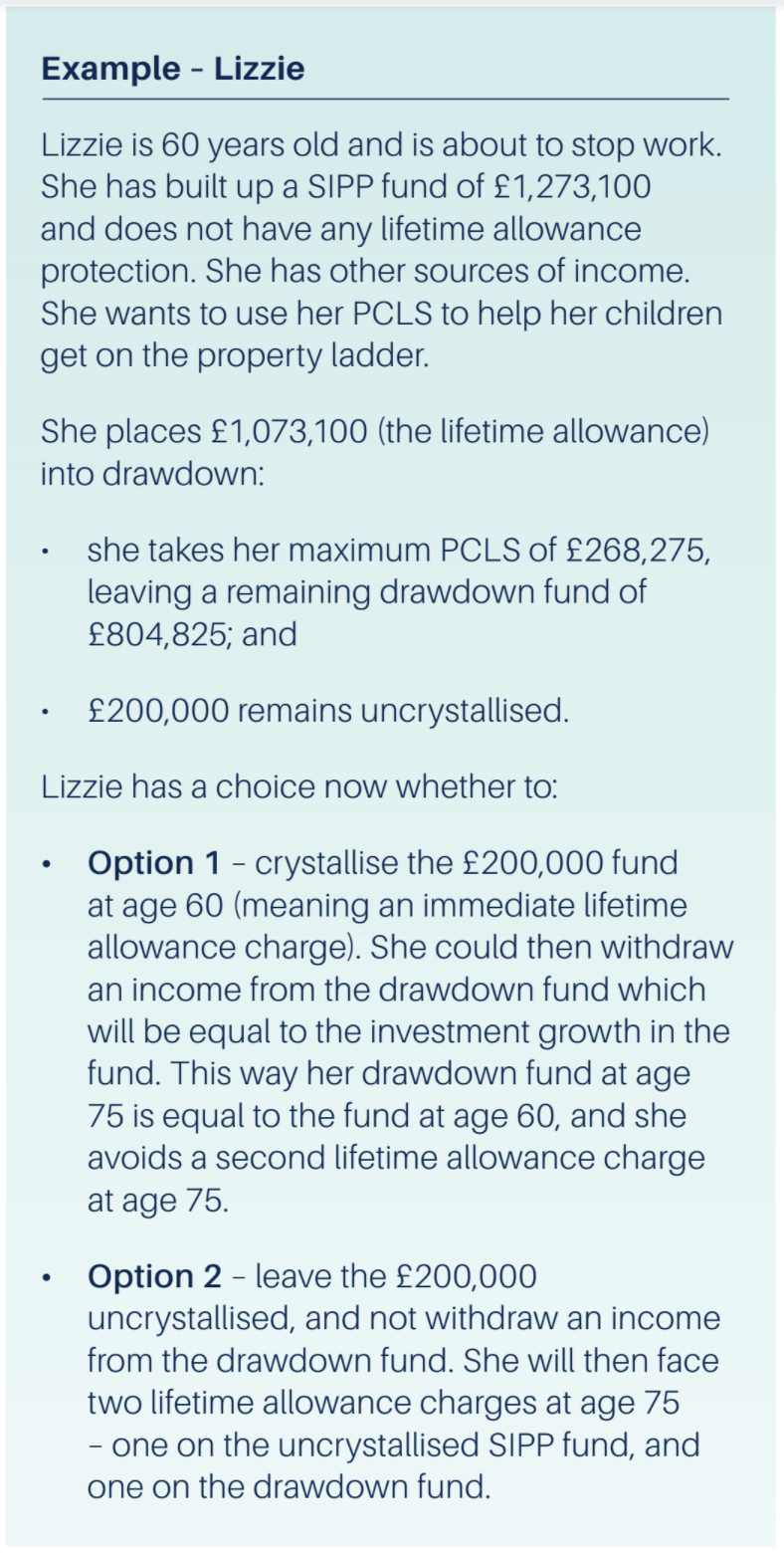 Example breakdown of pension option