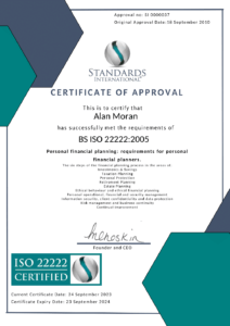 Personal Financial Planning Certificate BS ISO 22222